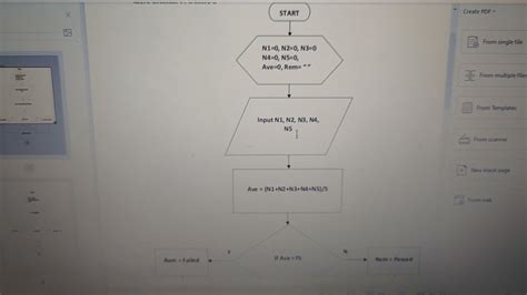 Creating Conditional Flowchart Youtube