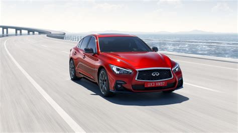 2019 Infiniti Q50 Review Carsdirect