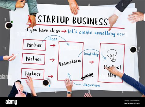 Startup Business Plan Brainstorming Graphic Concept Stock Photo Alamy