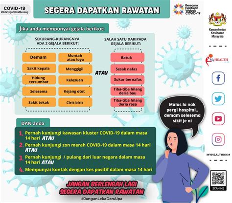 0 ratings0% found this document useful (0 votes). Jabatan Kesihatan Negeri Selangor | Facebook