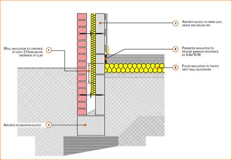 E5mcpf24 Concrete Ground Bearing Floor Insulation Below Slab Labc