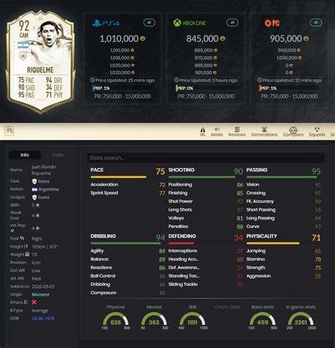 Riquelme fifa 21 is 42 years old and has 5* skills and 4* weakfoot, and is right footed. FIFA 20 FUT Juan Roman Riquelme 92 Rated Player Stats ...