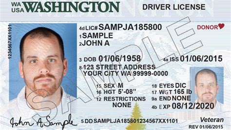 Ca Driver License Restriction Code 08 - geniesite