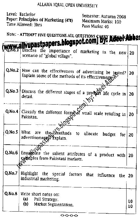 All Past Papers Of All Universities And Job Test Ba Allama Iqbal Open