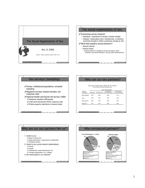 the social organization of sex conducting survey research