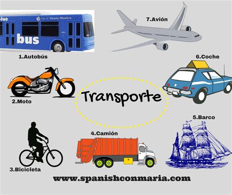 Medios De Transporte Spanish Con Maria