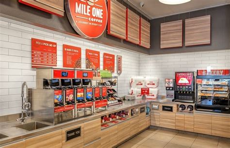 Convenience Store Design Fixtures And Decor 6 Key Benefits To