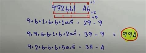 สูตรหวย 3 ตัวบน ใช้ได้ตลอดชีพ 2564 คำนวณเลขได้แม่นที่สุด