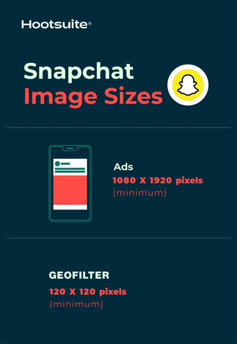 2023 Social Media Image Sizes For All Networks Cheatsheet Keekee360