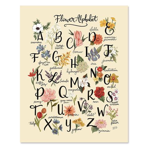 Flower Alphabet Print Spring Decor Floral Art Etsy