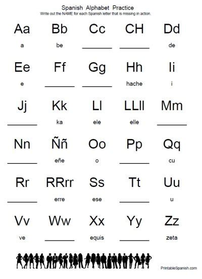 Spanish Alphabet Practice â Printable Spanish Free Worksheets Samples