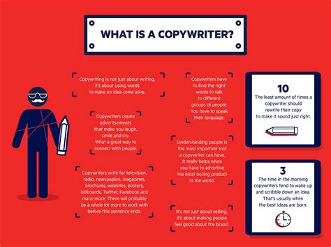 Instead of being just a copywriter ….it would be better if you were a female copywriter who specializes in talking to 1st time expecting mothers. it would be best to hang out and network in. How To Become A Better Copywriter? - SEOClerks