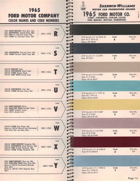 1965 Ford Mustang Color Chart