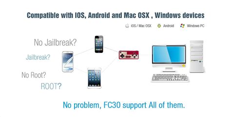Maybe you would like to learn more about one of these? FC30 Bluetooth GamePad- FC 30th Anniversary Edition、FC30 ...