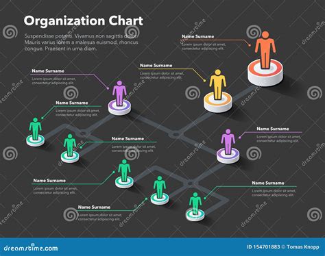 Company Hierarchy Chart Simple