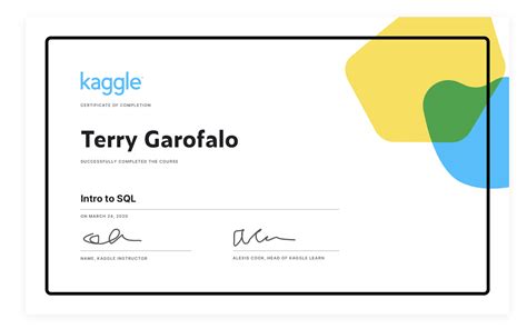 Kaggle Learn Course Certificates