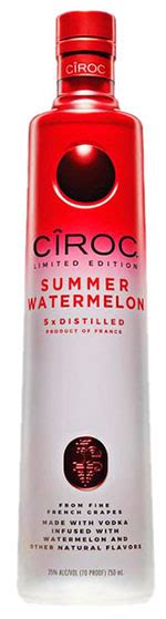 Ciroc Summer Watermelon Mix Blend Enjoy
