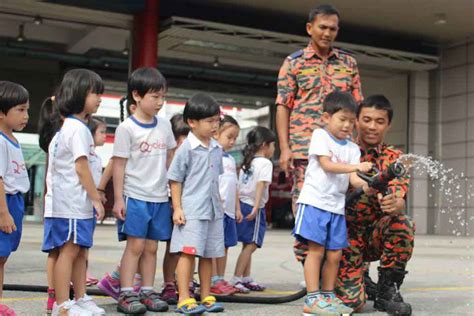 Do you want to improve your english listening skills? Taska, Tadika & Preschool - What is the Difference? - Q ...