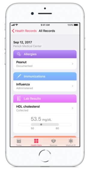 Health is the health informatics mobile app announced on june 2, 2014 by apple inc. A tale of two hospitals that adopted Apple's Health Record ...