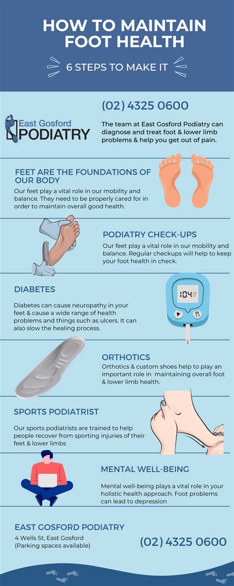 Foot Health East Gosford Podiatry