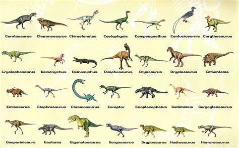 Hadrosaurus Dinopedia Fandom Powered By Wikia