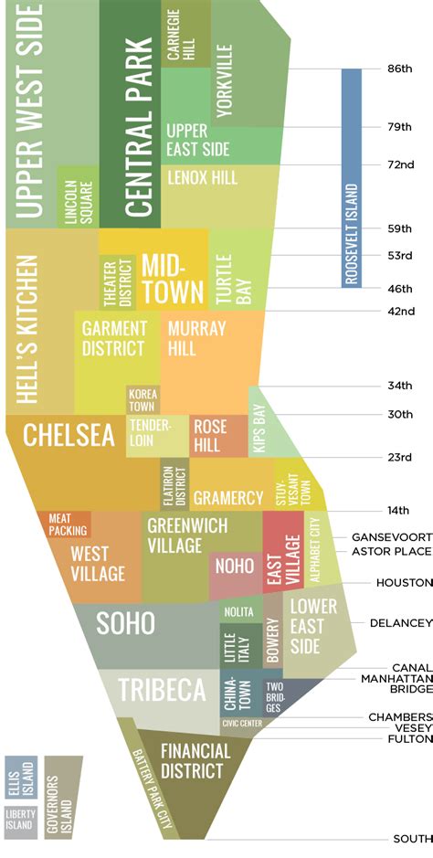 Nyc Neighborhoods Served Map New York City Pinterest Manhattan