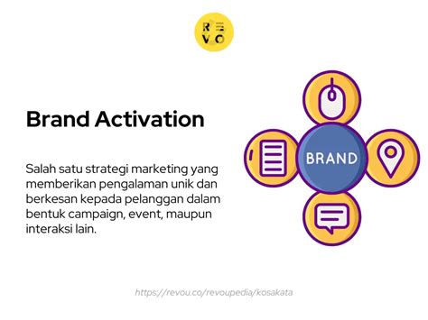 Apa Itu Brand Activation Pengertian Dan Contoh 2024 Revou