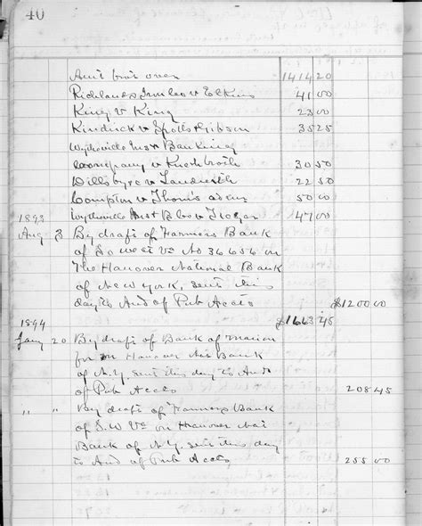 Wytheville, Wythe County, Virginia Court Records Ledger