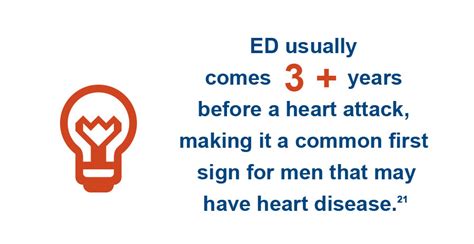 Erectile Dysfunction Ed Heart Disease Hardfacts Co Nz