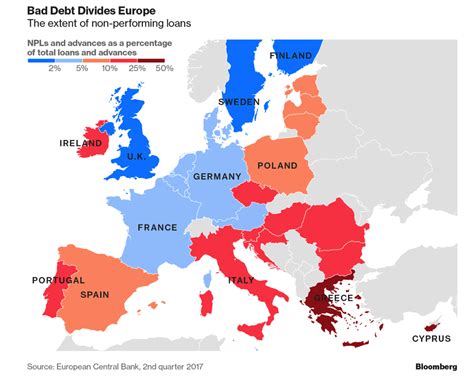 Us banks also fared strongly, but which european banks are the largest. Bank Bail-In Risk In European Countries Seen In 5 Key Charts