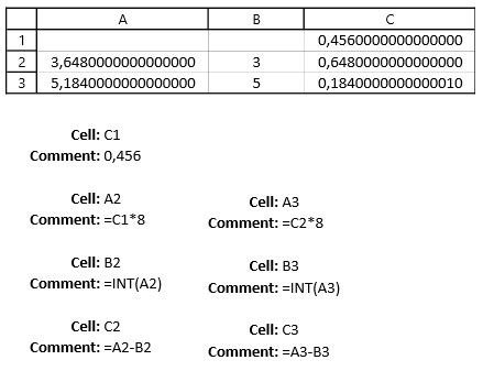 In the worksheet, select the cells that you want to format. Excel calculation error ??? - Microsoft Community