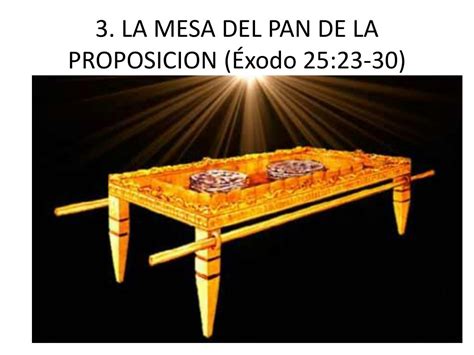 Ppt Los Muebles Del Santuario Powerpoint Presentation Free Download