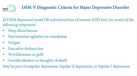 √ Major Depressive Disorder With Psychotic Features Dsm 5 Criteria Va