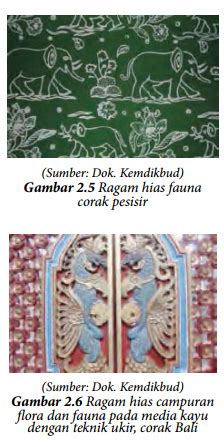 10 ide gambar ragam hias burung hantu the toosh from docplayer.info. Motif Ragam Hias (Seni Rupa) - Harmoni Seni