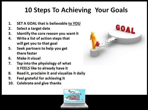 Goal Setting By 26kb16bloghow To Be