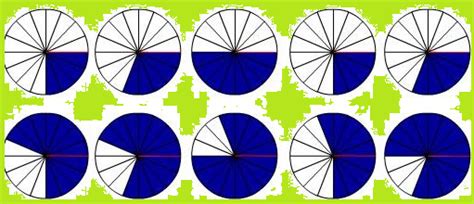 Pembahasan latihan soal ukk ujian kenaikan kelas untuk kelas 5. Soal Ulangan Matematika SMP Kelas 7 Bab Pecahan - Warung ...