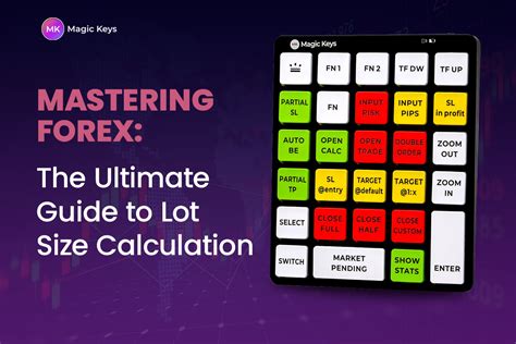 Mastering Forex The Ultimate Guide To Lot Size Calculation
