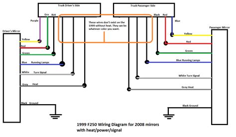 26 2008 Ford F250 Wiring Diagram - Wiring Diagram List