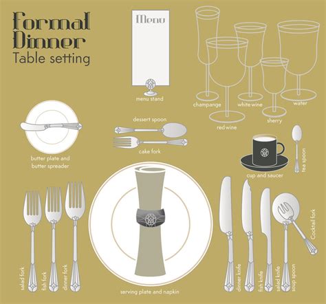 Proper Table Setting for Formal Dinner - Celebration Joy