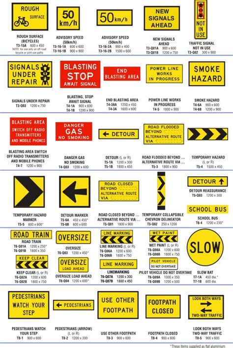 Temporary Warning Signs Traffic Control Supplies