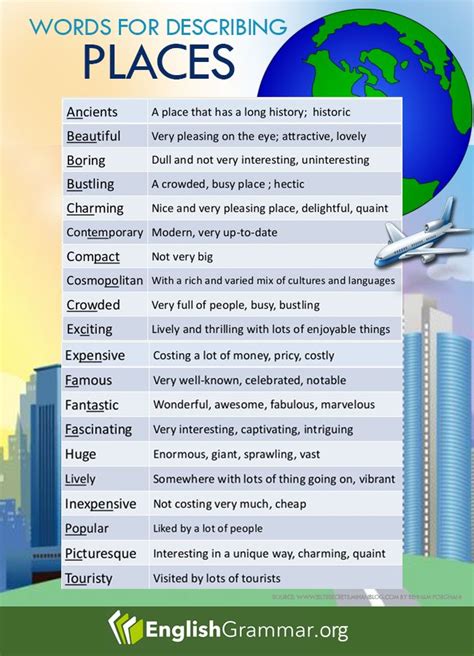Words For Describing Places English Adjectives English Vocabulary