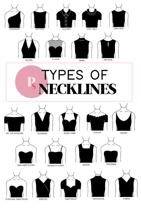 The Types Of Necklines For Women