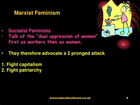 Ppt Theoretical Perspectives Feminism And The New Right Powerpoint