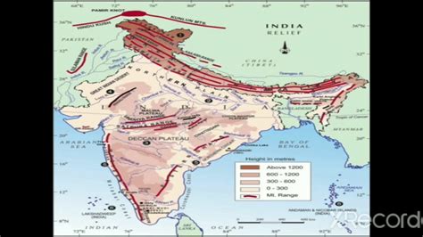 The Peninsular Plateau Physical Features Of India Class 9th Youtube