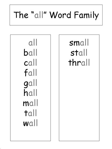 Long vowel words are words that have the silent e at the end such as cake , hike , note 6 word searches from the phonics wordsearches section that reinforce the long vowel bossy e patterns. all word family worksheets free | Word family worksheets ...