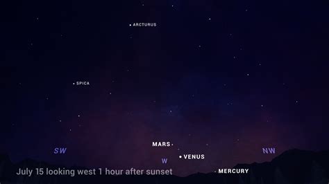 Whats Up July 2023 Skywatching Tips From Nasa Nasa Solar System