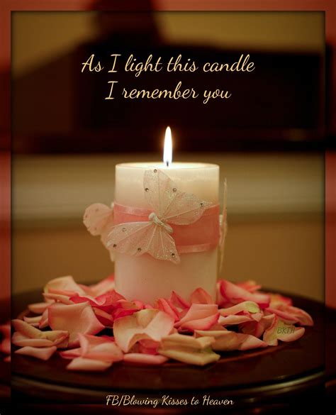 In Loving Memory Candle Images