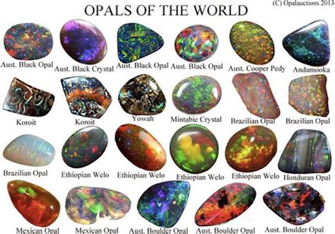 Opal Meaning And Properties