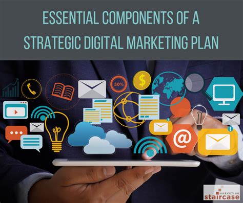 Essential Components Of A Strategic Digital Marketing Plan