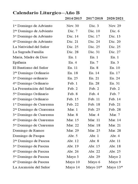 When the liturgical color is white, the numeral is black against a white background. Spanish Liturgical CalendarB 2014-2021 | Christian Worship ...